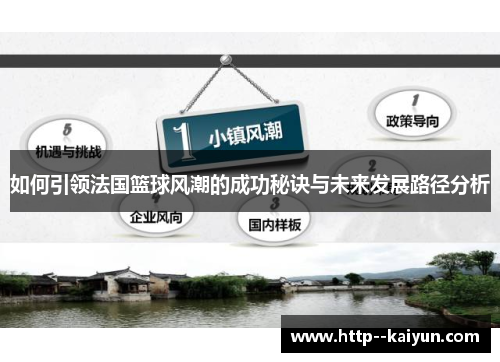 如何引领法国篮球风潮的成功秘诀与未来发展路径分析 如何引领法国篮球风潮的成功秘诀与未来发展路径分析