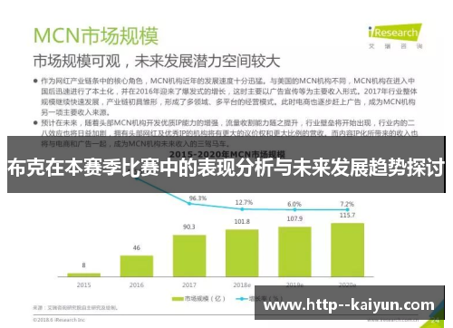 布克在本赛季比赛中的表现分析与未来发展趋势探讨 布克在本赛季比赛中的表现分析与未来发展趋势探讨